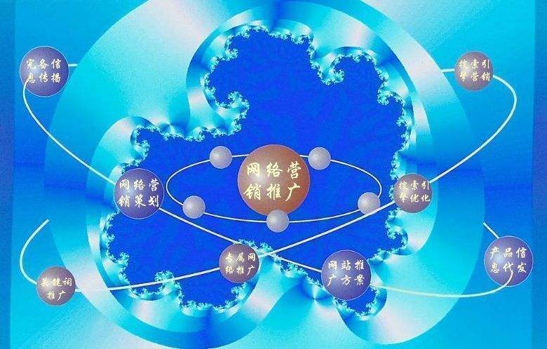 岫岩新媒体运营企业需要掌握的网络推广技巧有哪些
